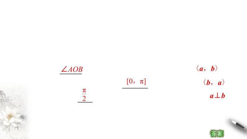 8.1.1向量数量积的概念课件PPT05