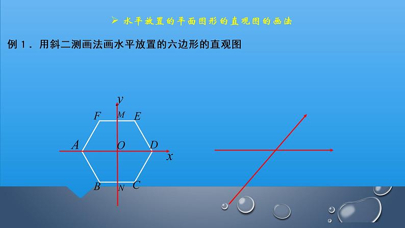 8.2 立体图形的直观图课件PPT03