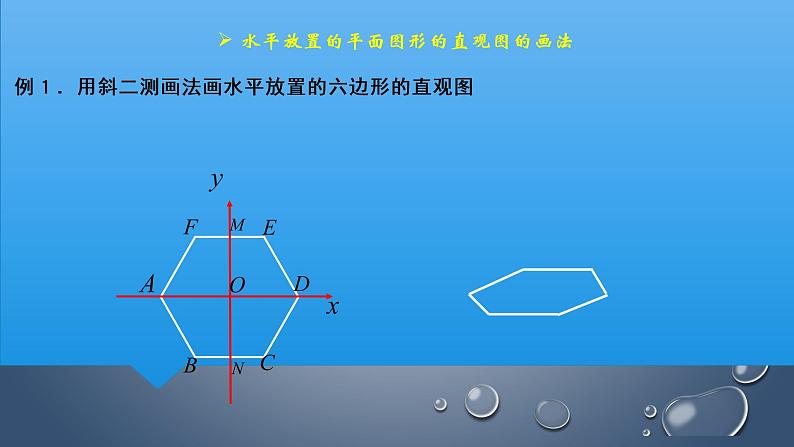 8.2 立体图形的直观图课件PPT06