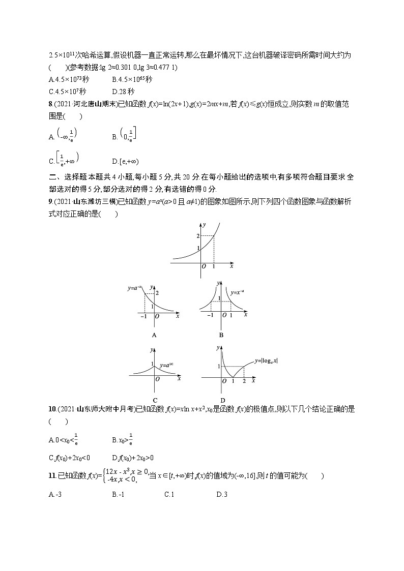 人教版新高考数学二轮复习习题训练--专题过关检测一 函数与导数第2页