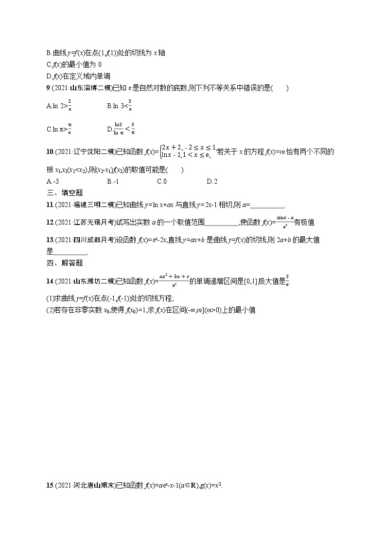 人教版新高考数学二轮复习习题训练--专题突破练4 利用导数研究函数的单调性、极值与最值第2页