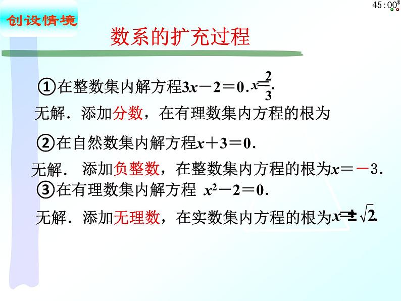 7.1.1数系的扩充和复数的概念(课件)-【新教材】2021-2022学年人教A版(2019)高中数学必修第二册第2页
