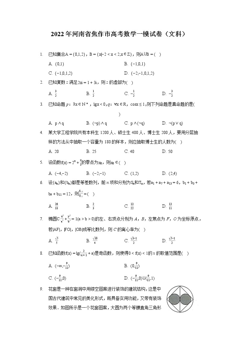 2022年河南省焦作市高考数学一模试卷（文科）（含答案)01