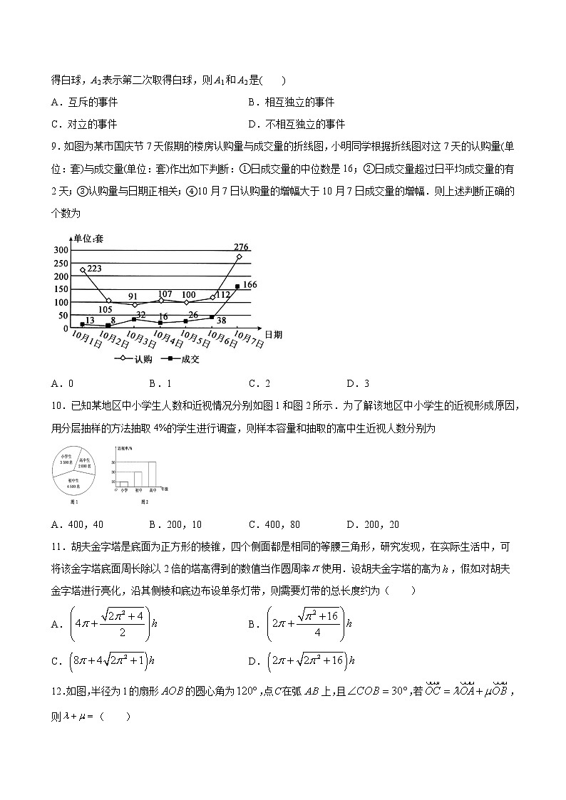 期末测试02 -2020-2021学年高一数学下学期期末复习全通关(人教A版2019必修第二册)(原卷版)第3页
