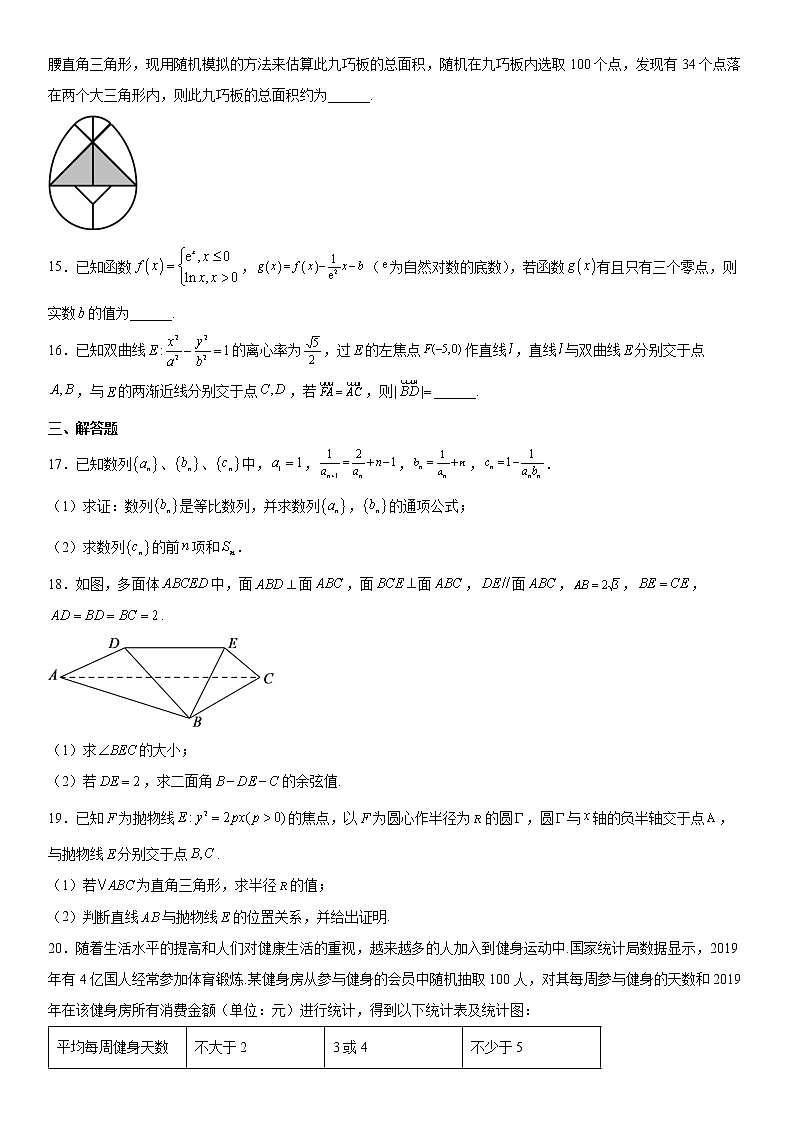 2020届安徽省马鞍山高三二模数学试卷及答案03
