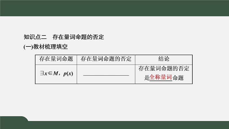 1.5.2 全称量词命题和存在量词命题的否定(课件)-2021-2022学年高一数学同步精品课件(新人教A版2019必修第一册)08