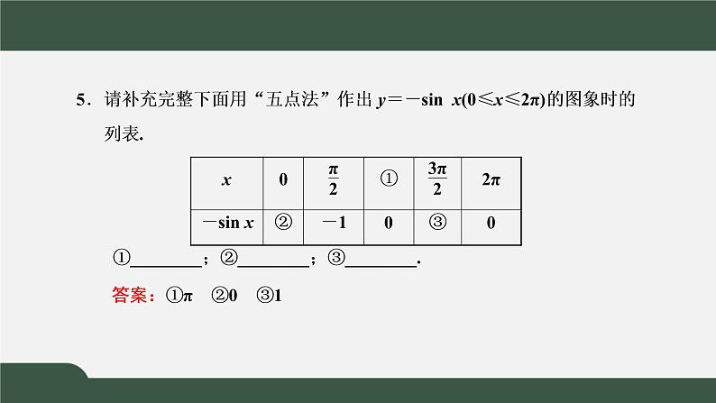 5.4.1 正弦函数、余弦函数的图象(课件)-2021-2022学年高一数学同步精品课件(新人教A版2019必修第一册)08