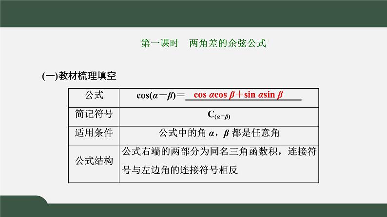 5.5.1.1 两角差的余弦公式(课件)-2021-2022学年高一数学同步精品课件(新人教A版2019必修第一册)03
