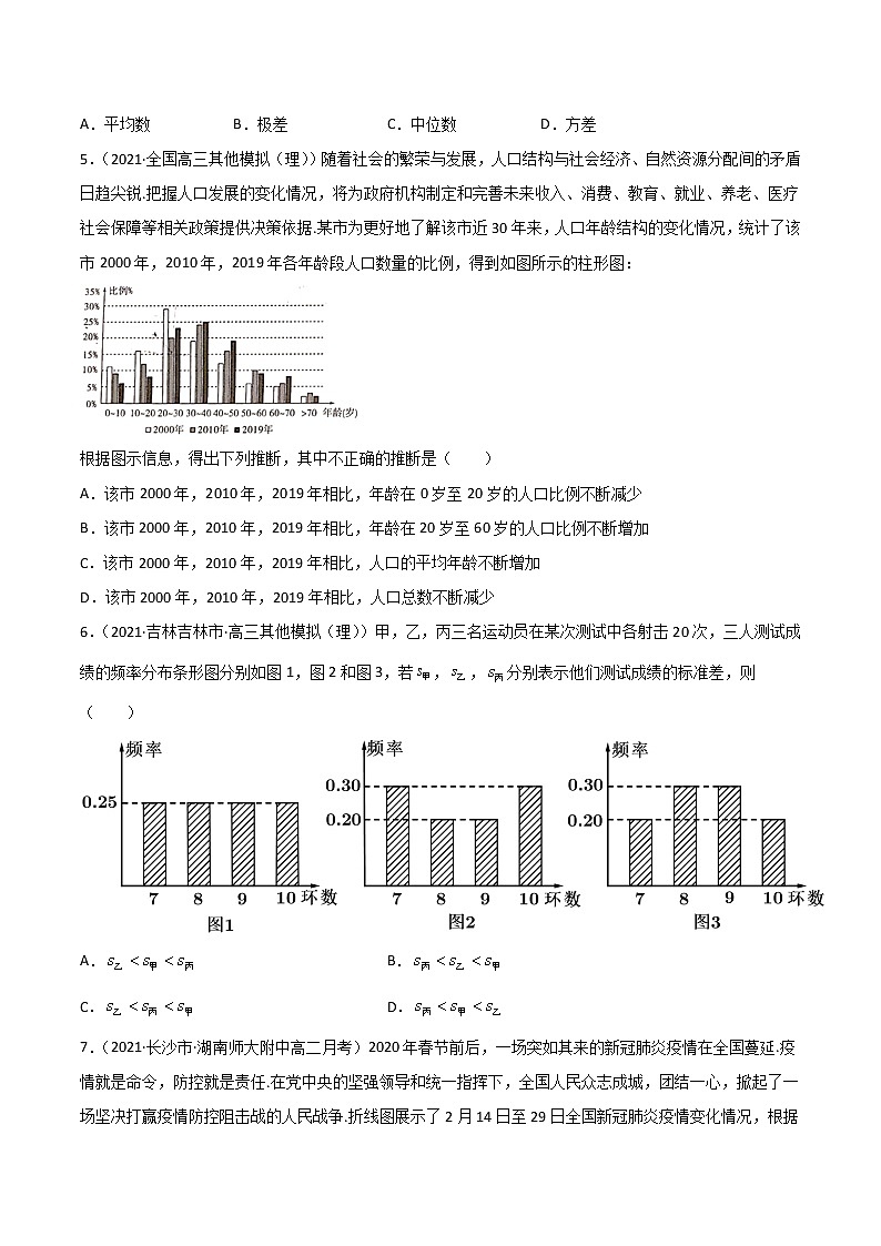 专题09 统计-2021年暑假高一升高二数学复习基础巩固+能力提升专题(人教A版2019)(原卷版)第2页