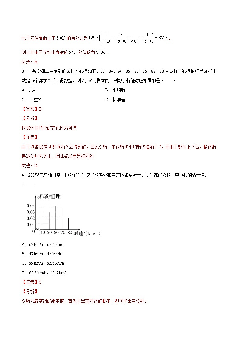 作业02 用样本估计总体-2021年高一数学暑假作业(人教A版) 试卷练习02