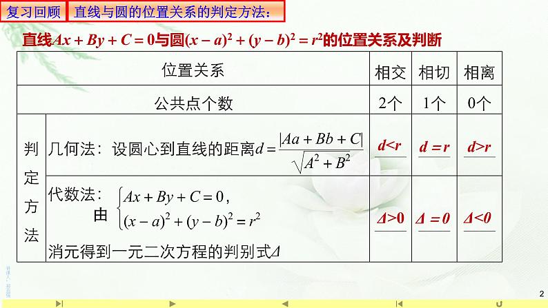 2.5.1直线与圆的位置关系 课件-山东省滕州市第一中学人教A版(2019版)高中数学选择性必修一第2页