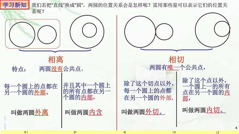 2.5.2圆与圆的位置关系 课件-山东省滕州市第一中学人教A版(2019版)高中数学选择性必修一第4页