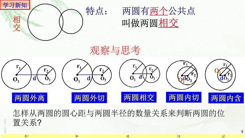 2.5.2圆与圆的位置关系 课件-山东省滕州市第一中学人教A版(2019版)高中数学选择性必修一第5页