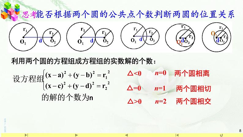 2.5.2圆与圆的位置关系 课件-山东省滕州市第一中学人教A版(2019版)高中数学选择性必修一第8页
