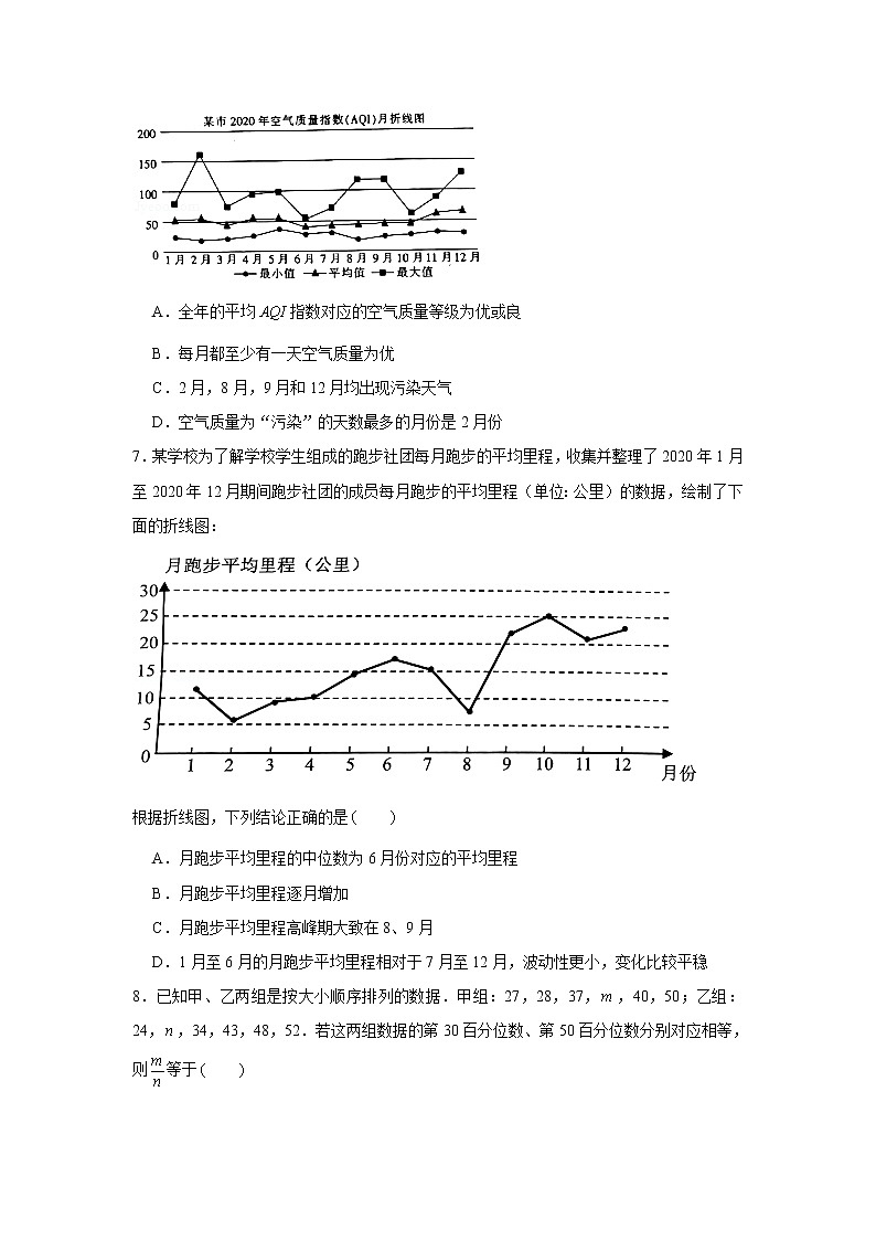 第九章专题训练—统计-【新教材】2021-2022学年人教A版(2019)高中数学必修第二册专项训练第3页