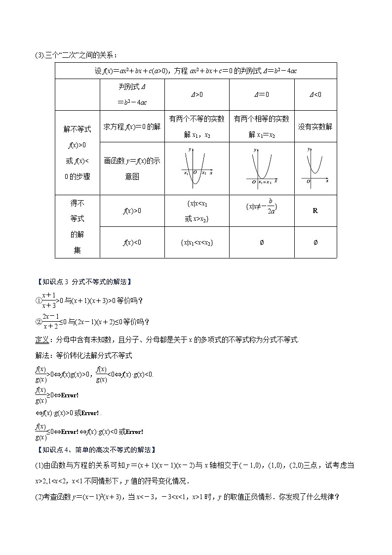 专题04 二次函数与一元二次不等式(重难点突破)(原卷版)第2页
