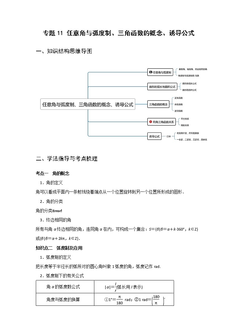 专题11 任意角与弧度制、三角函数的概念、诱导公式(重难点突破) 解析版第1页