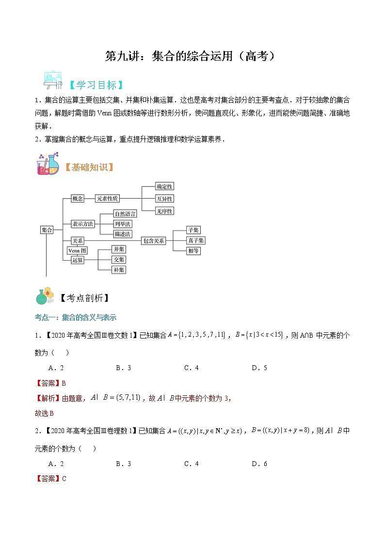 第九讲 集合的综合运用(高考)-【暑假辅导班】2022年新高一年级数学暑假精品课程(人教A版2019) 试卷01