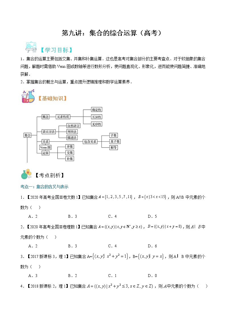 第九讲 集合的综合运用(高考)-【暑假辅导班】2022年新高一年级数学暑假精品课程(人教A版2019) 试卷01