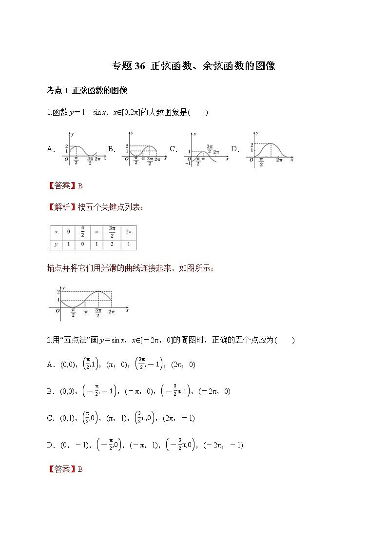 专题36 正弦函数、余弦函数的图像-2021-2022学年高一数学培优对点题组专题突破(人教A版2019必修第一册)01