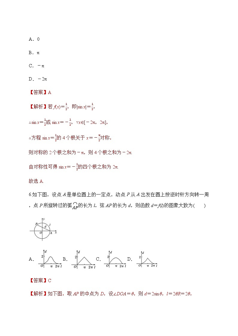 专题36 正弦函数、余弦函数的图像-2021-2022学年高一数学培优对点题组专题突破(人教A版2019必修第一册)03
