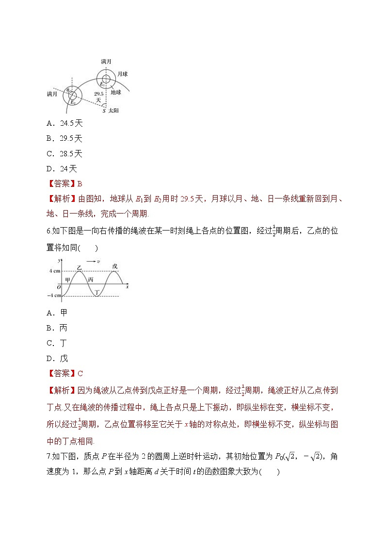 专题41 三角函数的应用-2021-2022学年高一数学培优对点题组专题突破(人教A版2019必修第一册)03