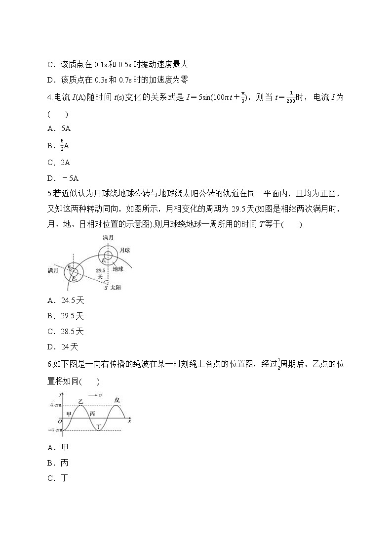 专题41 三角函数的应用-2021-2022学年高一数学培优对点题组专题突破(人教A版2019必修第一册)02