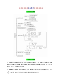 专题22 三角函数（知识梳理）-2021-2022学年高一数学单元复习（人教A版2019必修第一册）学案