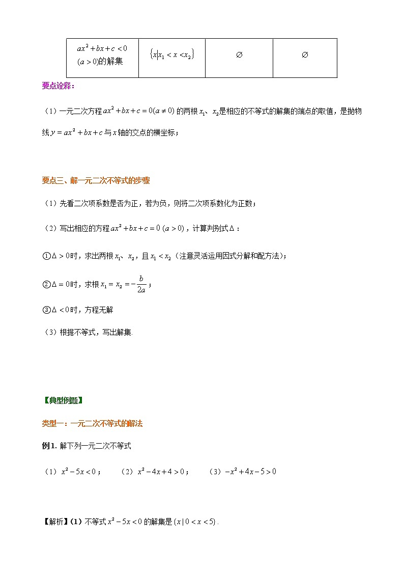 2.3 二次函数与一元二次方程、不等式-【新教材】人教A版(2019)高中数学必修第一册讲义(学生版+教师版)02