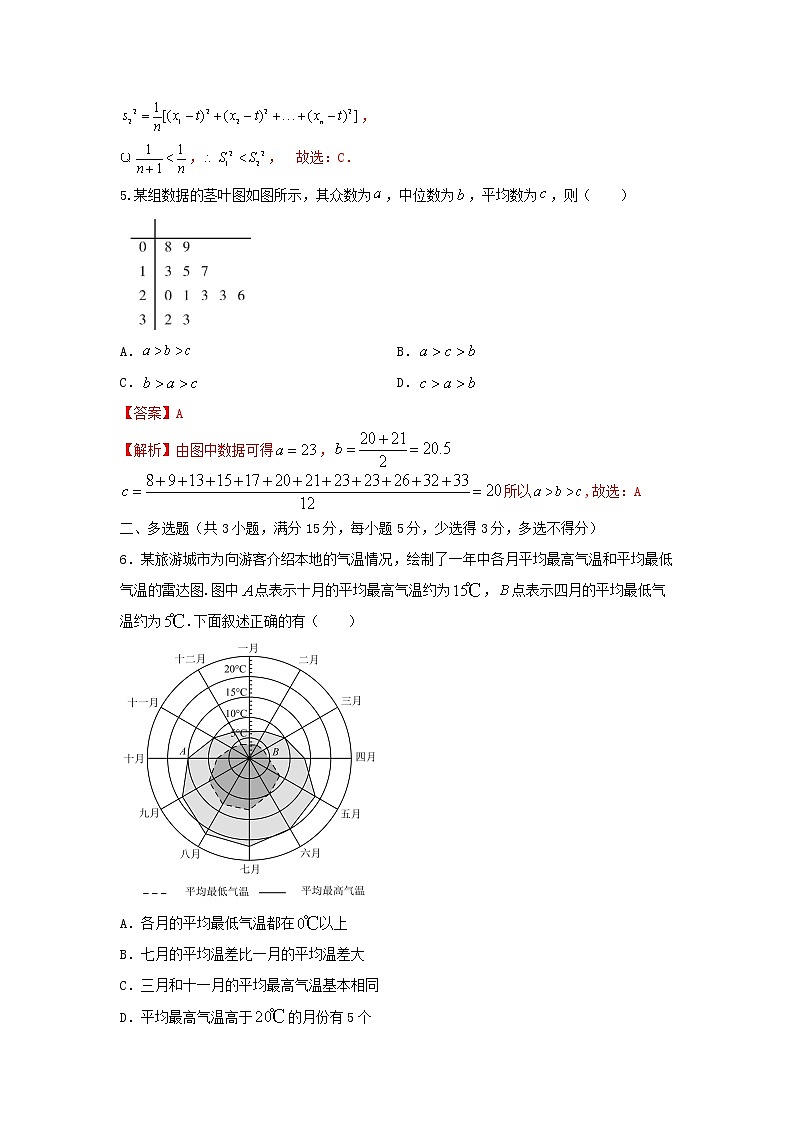 9.2样本估计总体(基础练)-2020-2021学年下学期高一数学同步课堂(人教A版2019必修第二册)解析版第3页