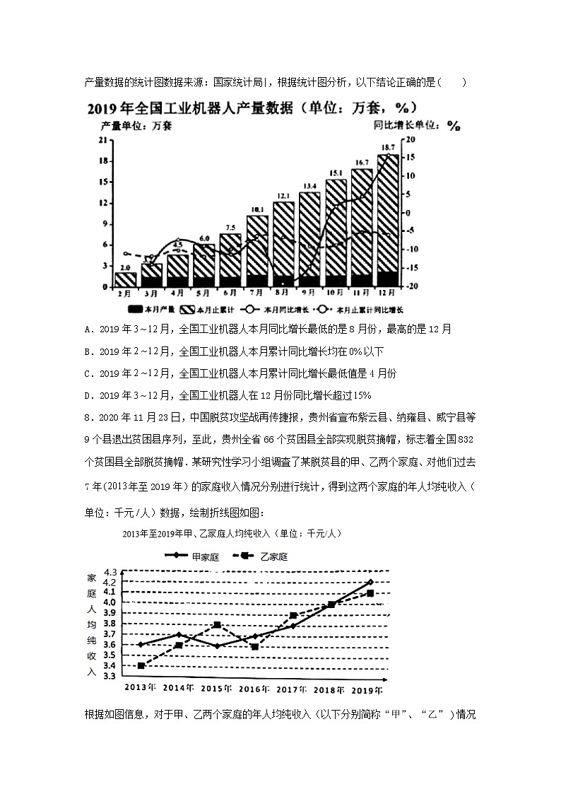 9.2样本估计总体(基础练)-2020-2021学年下学期高一数学同步课堂(人教A版2019必修第二册)原卷版第3页