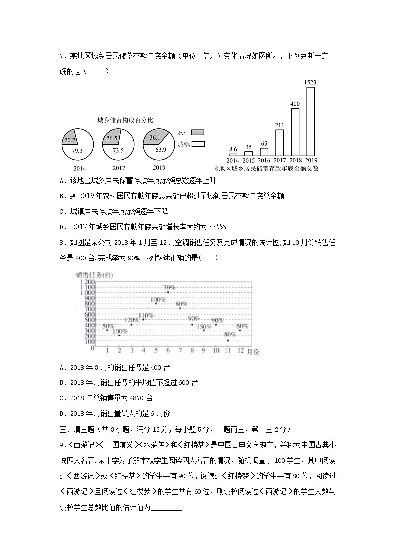 9.3 统计案例 公司员工的肥胖情况调查分析(基础练,含解析)-【新教材】2021-2022学年人教A版(2019)高中数学必修第二册03