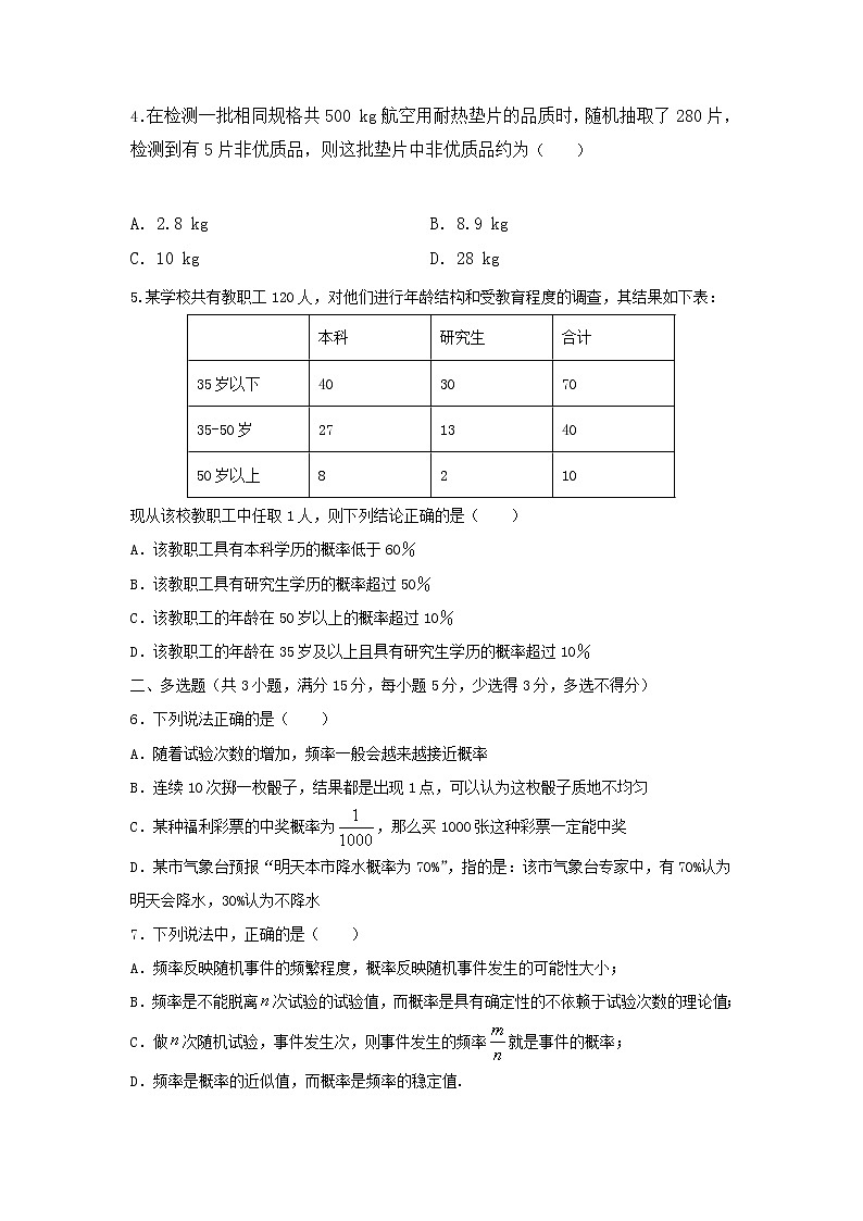 10.3频率与概率(基础练)-2020-2021学年下学期高一数学同步课堂(人教A版2019必修第二册)原卷版第2页