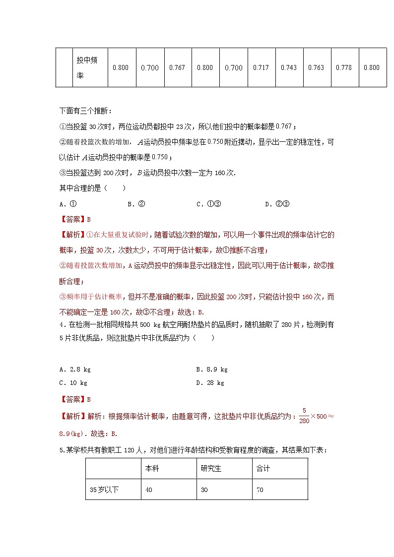 10.3频率与概率(基础练)-2020-2021学年下学期高一数学同步课堂(人教A版2019必修第二册)解析版第2页