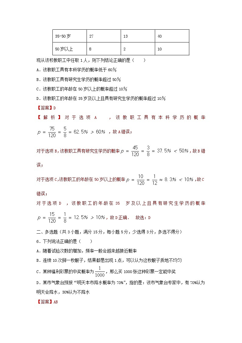 10.3频率与概率(基础练)-2020-2021学年下学期高一数学同步课堂(人教A版2019必修第二册)解析版第3页