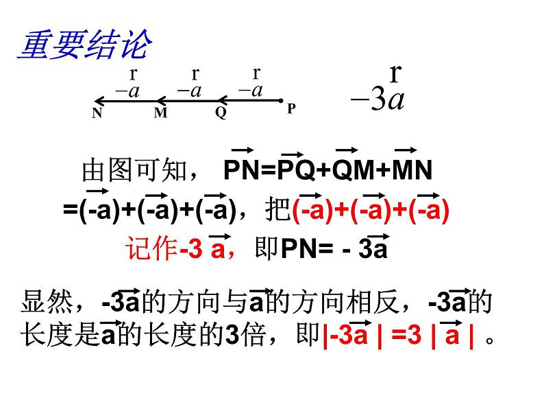 6.2.3向量的数乘运算(课件)-【新教材】2021-2022学年人教A版(2019)高中数学必修第二册第5页