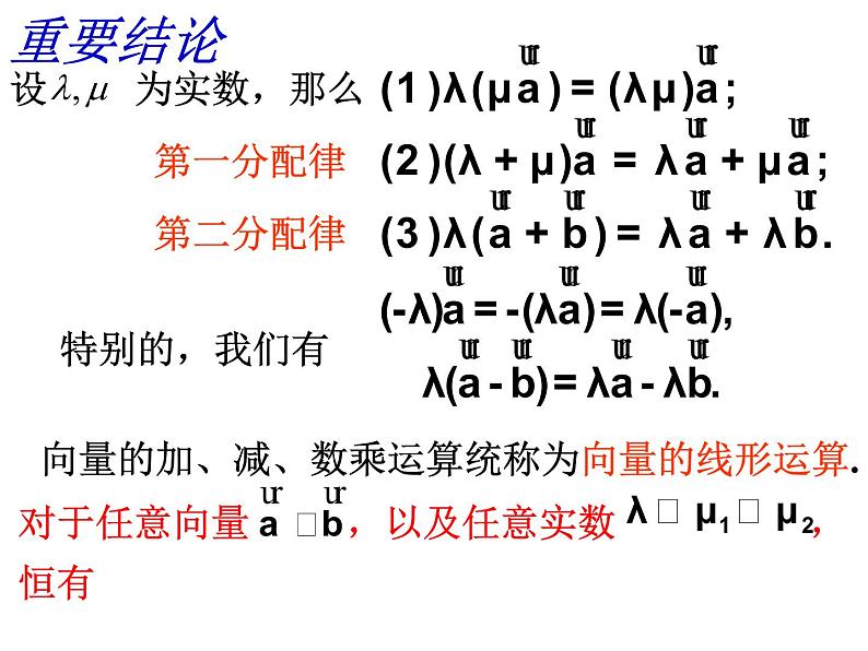 6.2.3向量的数乘运算(课件)-【新教材】2021-2022学年人教A版(2019)高中数学必修第二册第8页