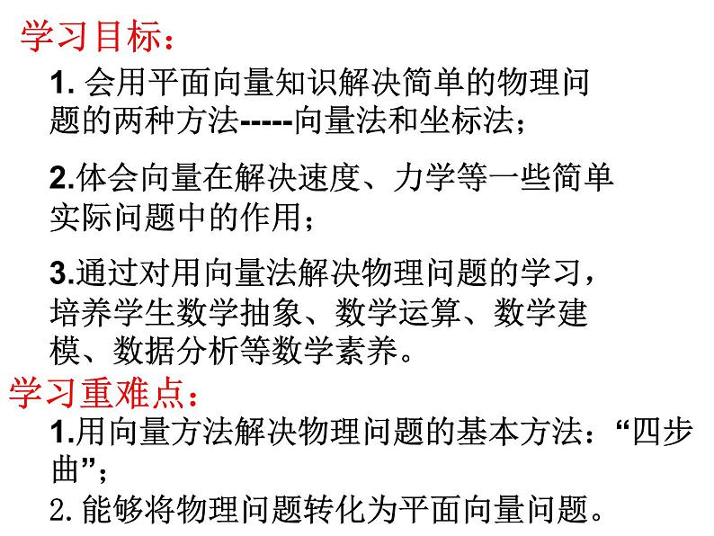 6.4.2 向量在物理中的应用举例(课件)-【新教材】2021-2022学年人教A版(2019)高中数学必修第二册第2页