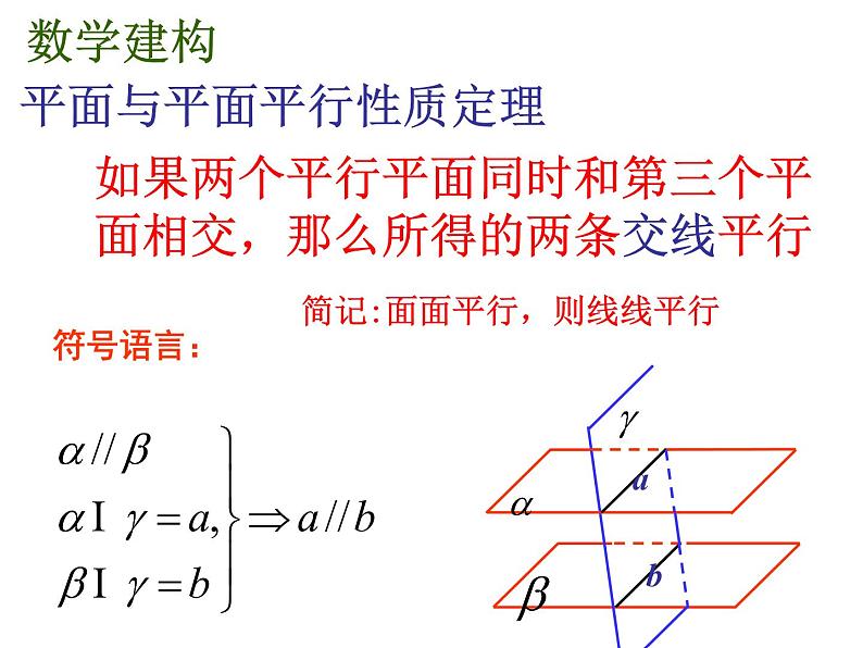 8.5.3平面与平面平行(第二课时)(课件)-【新教材】2021-2022学年人教A版(2019)高中数学必修第二册06