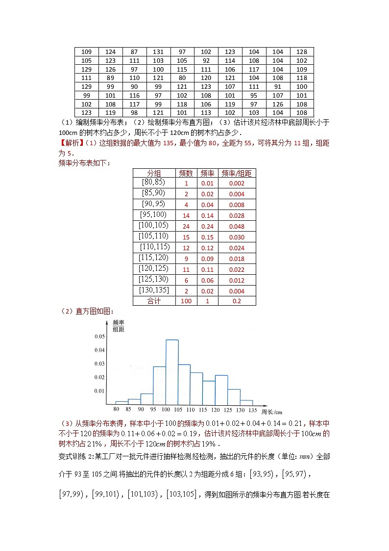 9.2.1总体取值规律的估计 第一课时频率分布直方图(教案)-【新教材】2021-2022学年人教A版(2019)高中数学必修第二册03