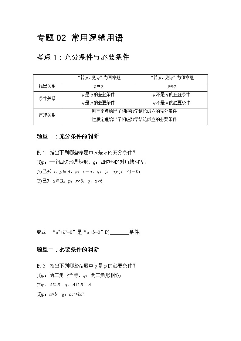 专题02 常用逻辑用语(原卷版)第1页
