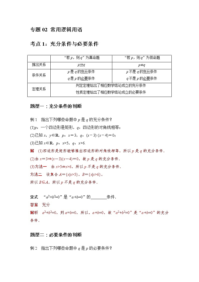 专题02 常用逻辑用语 (解析版)第2页