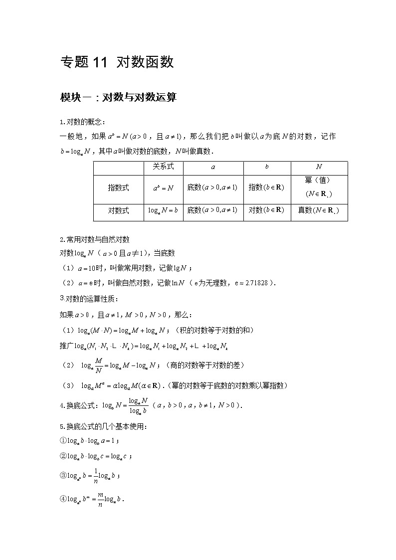 专题11 对数函数-2021-2022学年高一数学上学期高频考点专题突破(人教A版2019必修第一册)学案01