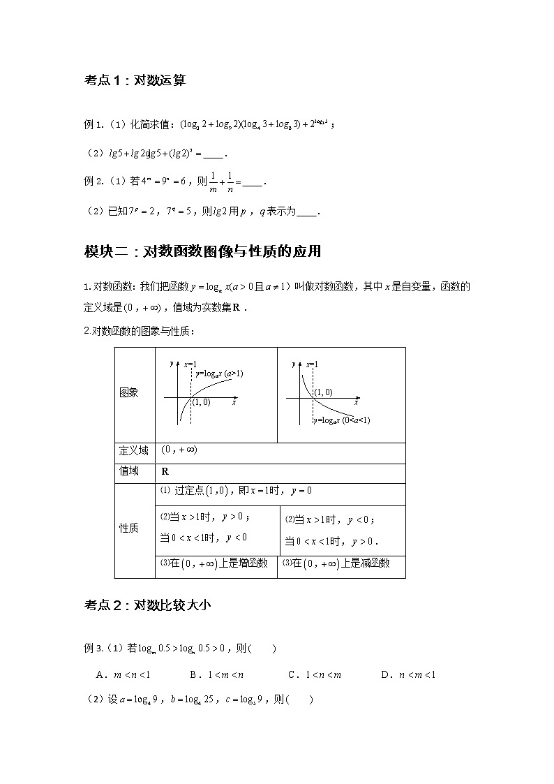 专题11 对数函数-2021-2022学年高一数学上学期高频考点专题突破(人教A版2019必修第一册)学案02