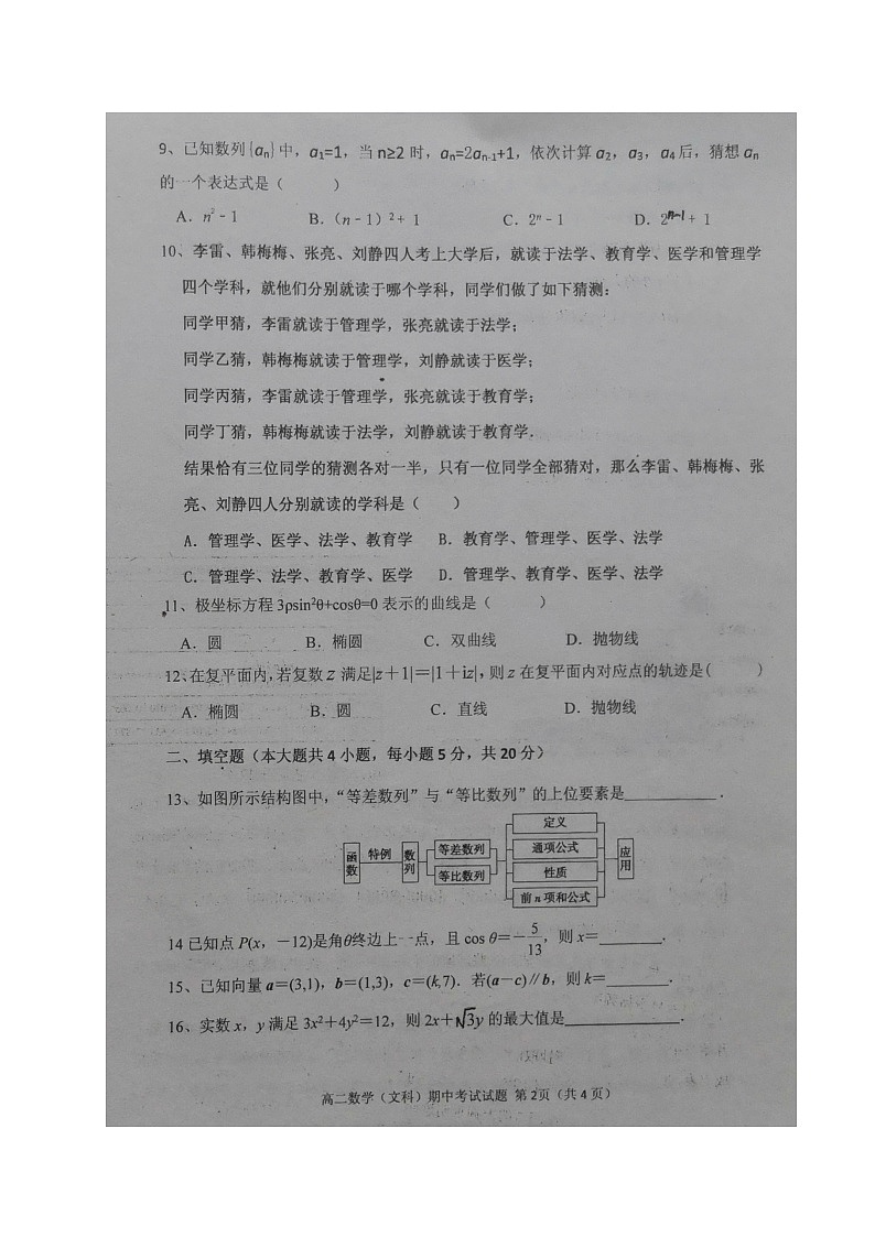 广西浦北中学2020-2021学年高二下学期期中考试数学(文)试题(扫描版含答案)02