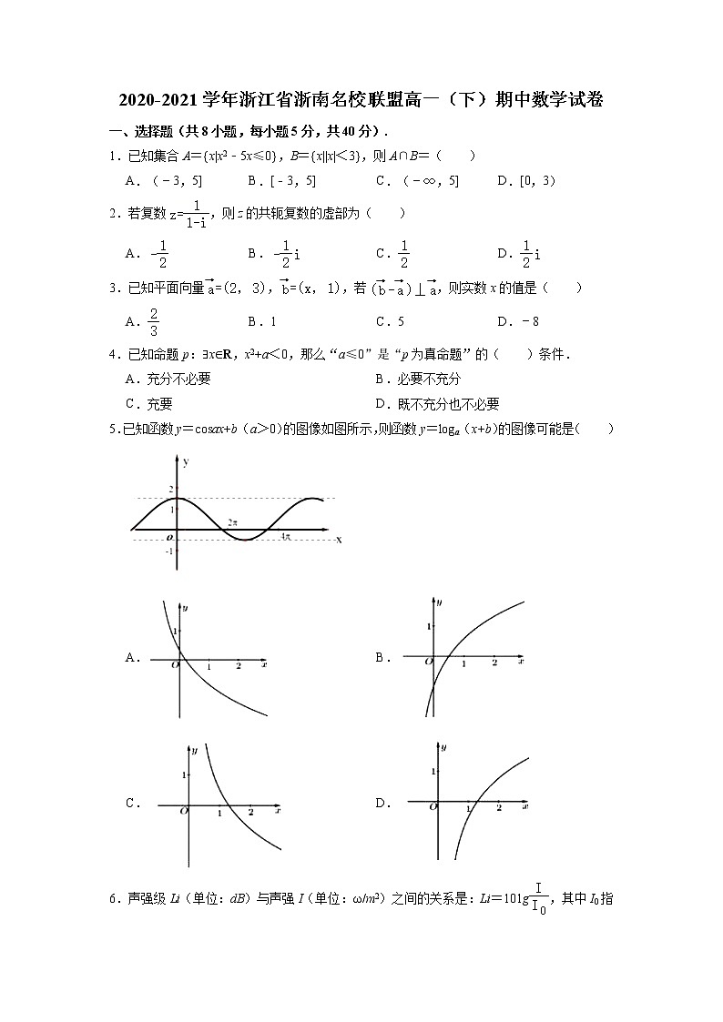 2021【KS5U解析】浙江省浙南名校联盟高一下学期期中考试联考数学试题含解析第1页