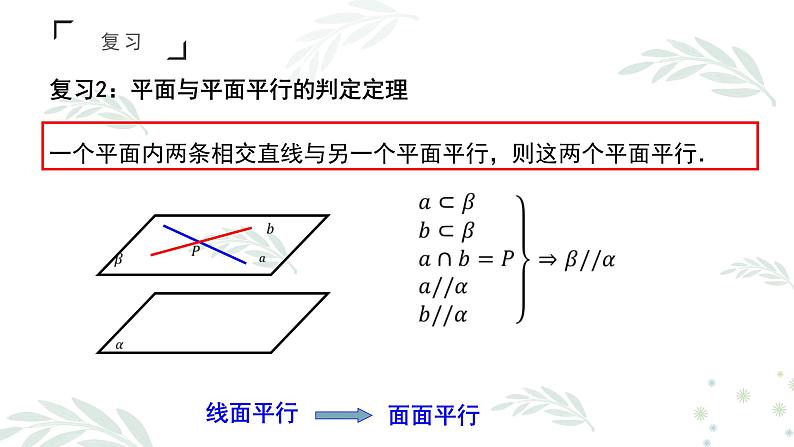 人教A版必修二2.2.3~4直线与平面平行的性质、平面与平面平行的性质课件PPT04
