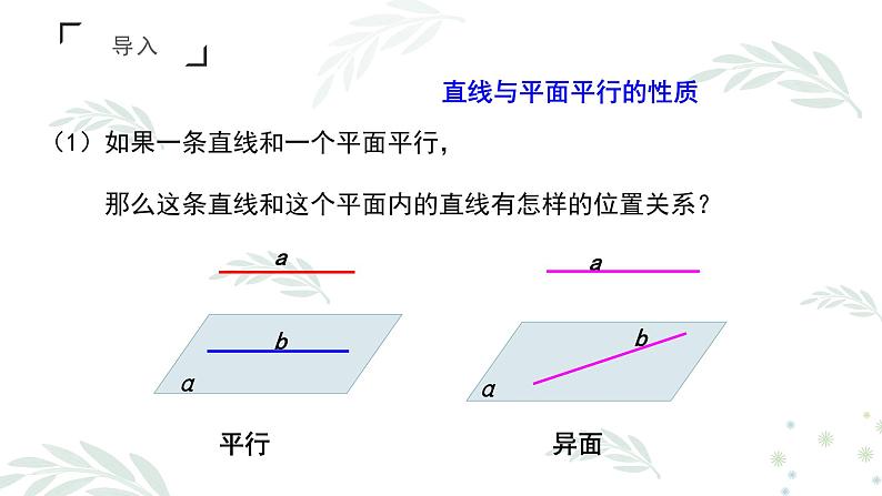 人教A版必修二2.2.3~4直线与平面平行的性质、平面与平面平行的性质课件PPT06