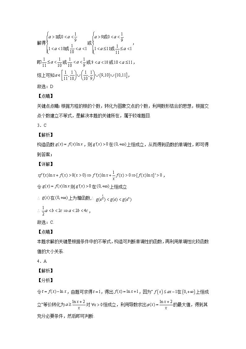 专题1 2022年新高考数学 函数与导数选择填空压轴小题专项训练(解析版)03