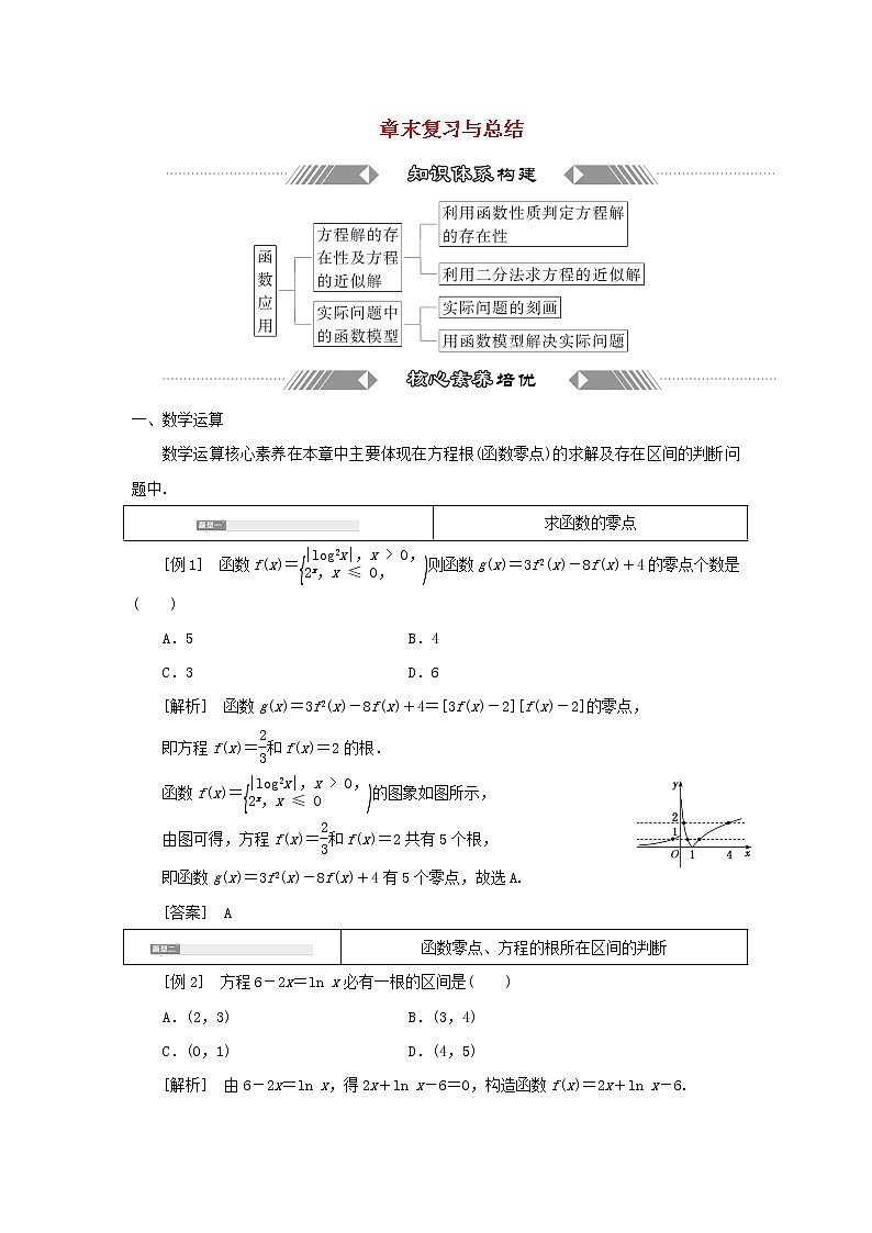 2021_2022学年新教材高中数学第五章函数应用章末复习与总结学案北师大版(2019)必修第一册01